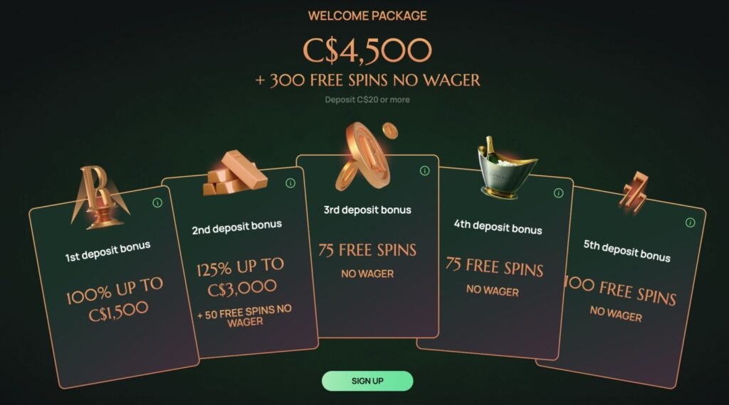Ritzo Casino Canada